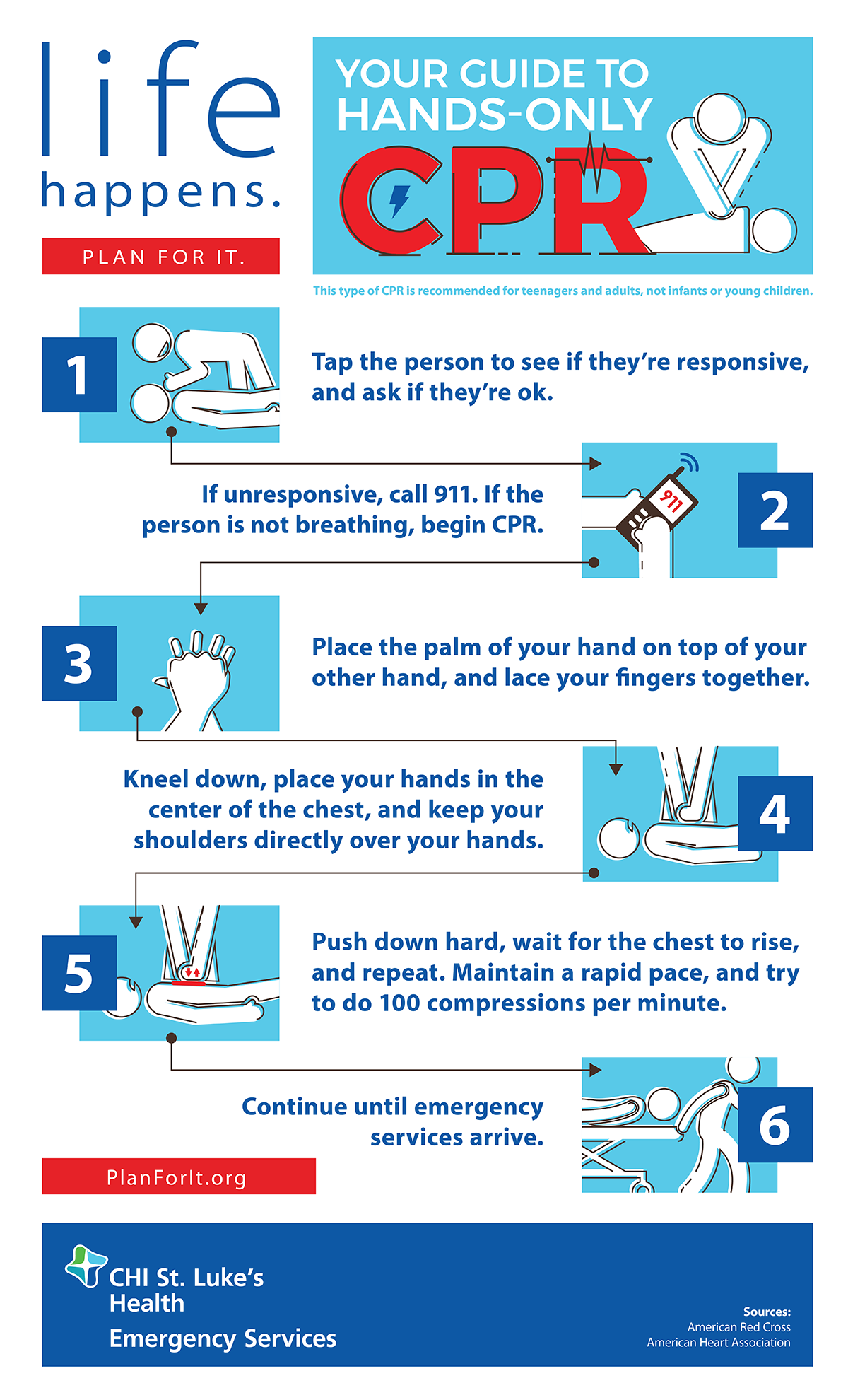 How To Perform Cpr On Aninfographic Visualistan - vrogue.co