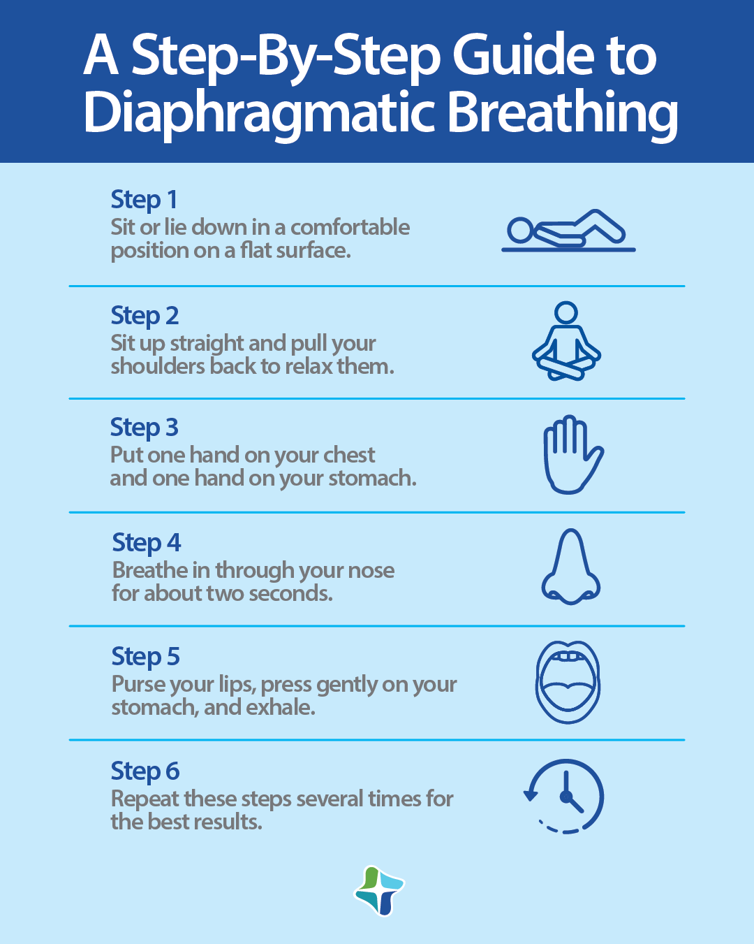 Healthy breathing techniques