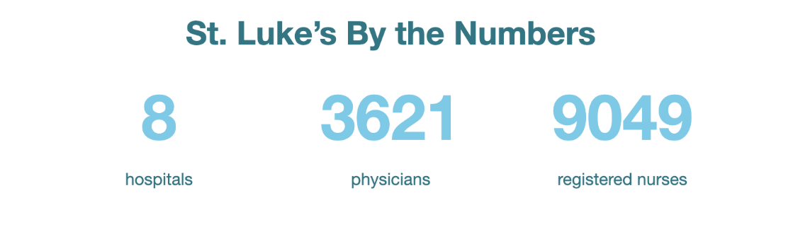 SLH by the numbers graphic