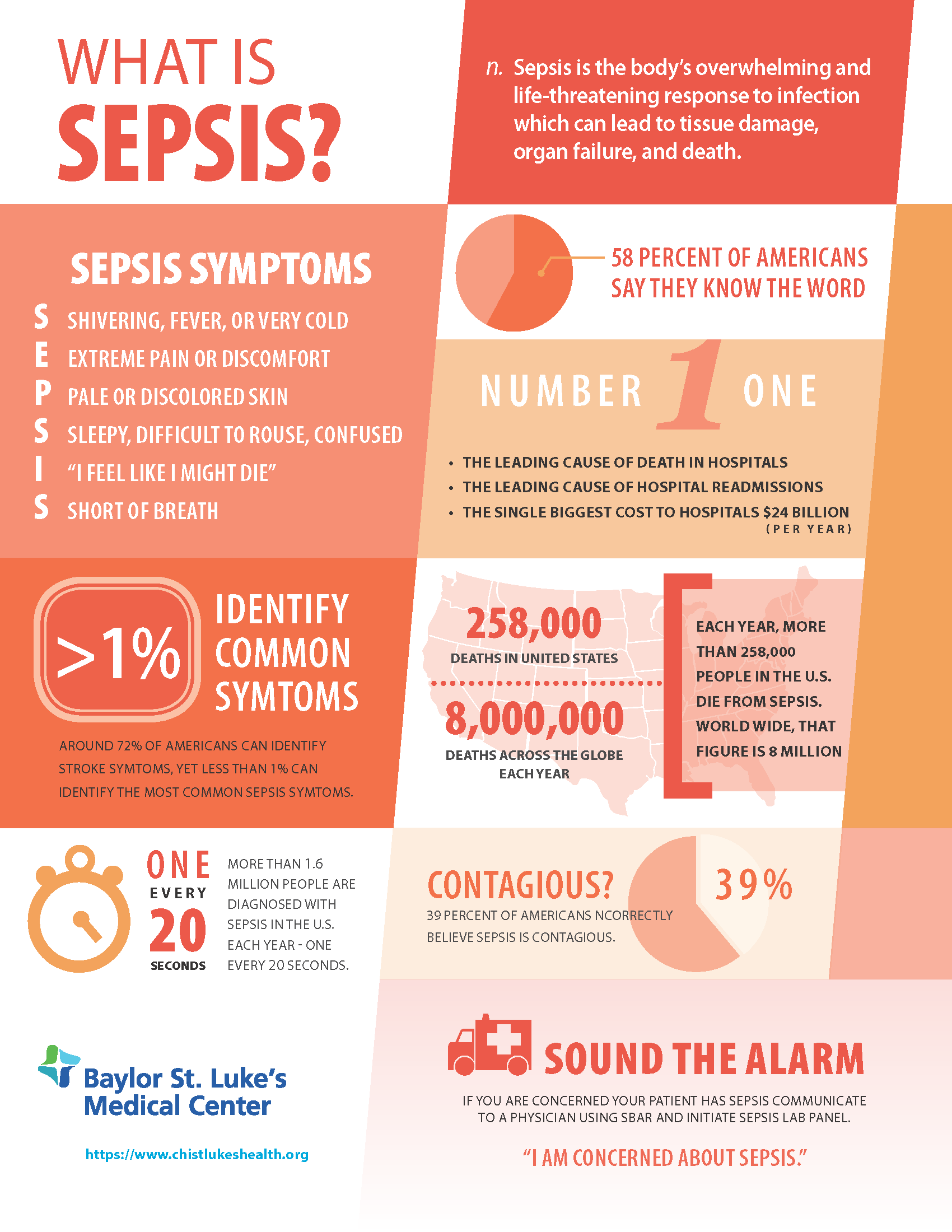 Sepsis How To Spot The Symptoms St Luke s Health St Luke s Health